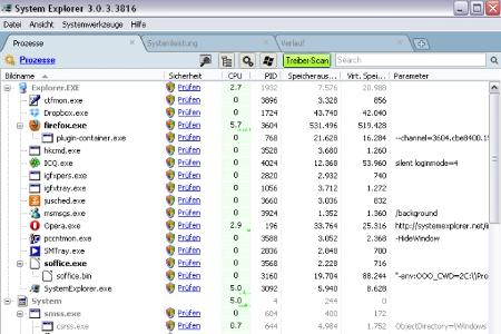 System Explorer kann als Taskmanager-Ersatz von Windows XP und Vista verwendet werden, bietet jedoch mehr Informationen und ...