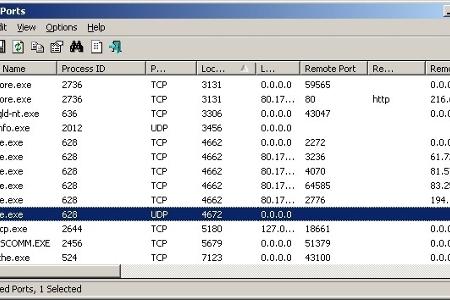 Das kostenlose Programm CurrPorts untersucht Ihre Netzwerkverbindung und zeigt Ihnen alle geöffneten Ports an, so dass Sie d...