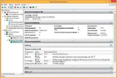 Perfmon ist Teil von Windows und untersucht die Systemleistung.