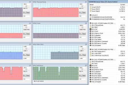 13. 64-Bit Anwendungen unter Windows nutzen - Es gibt für Windows zahlreiche kostenlose 64-Bit-Anwendungen. Wenn Sie Ihr Bet...