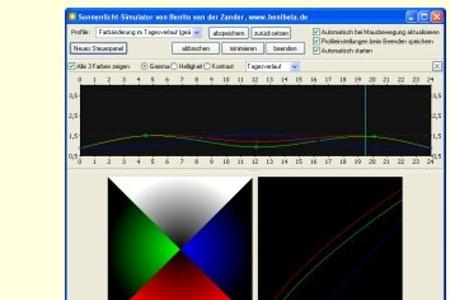 Passt die Helligkeit anhand der Uhrzeit und Jahreszeit an.