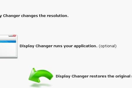 Ändert die Auflösung permanent oder nur für eine bestimmte Anwendung.