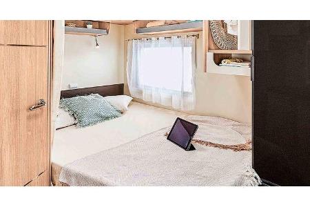 Itineo PF 600 (2021)