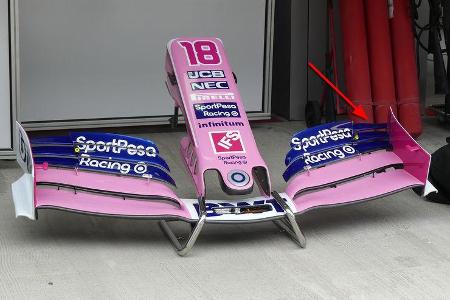 Racing Point - Formel 1 -Technik-Updates - 2019