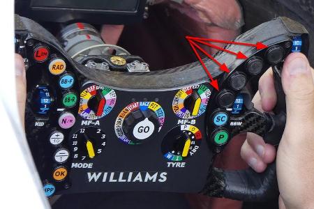 Williams - Formel 1 -Technik-Updates - 2019