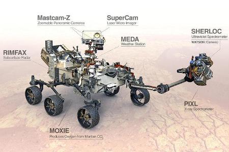 Mars Rover Perseverance
