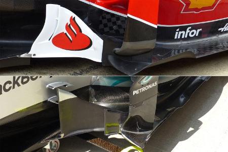Formel 1 Technik-Vergleich - Mercedes vs. Ferrari - F1 2015
