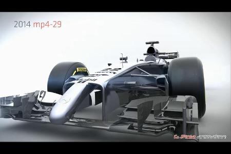McLaren MP4-30 - Piola Technik Animation - F1 2015