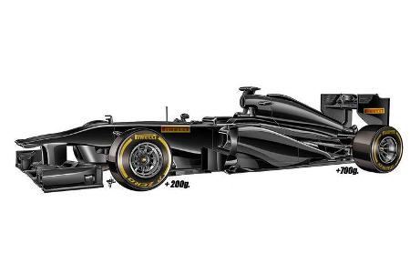 Pirelli F1 Reifen 2013