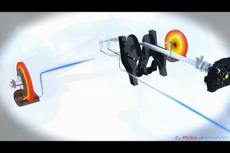 F1-Technik - Brake by Wire - F1 2014