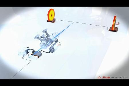 F1-Technik - Brake by Wire - F1 2014