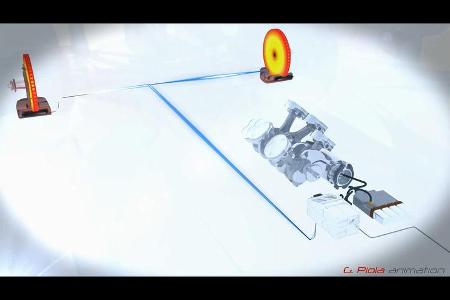 F1-Technik - Brake by Wire - F1 2014