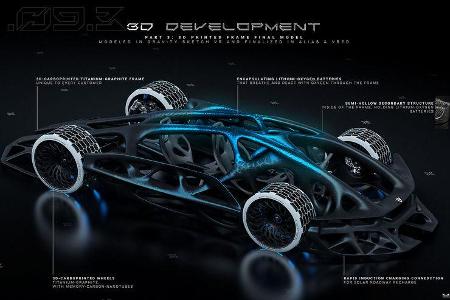 06/2020, Rimac Scalatan Designwettbewerb