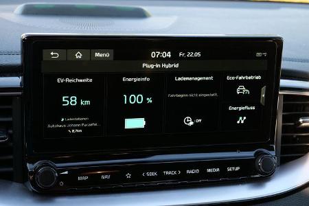 Kia X-Ceed PHEV 2020 Fahrbericht