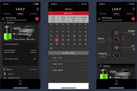 Kia X-Ceed PHEV 2020 Fahrbericht