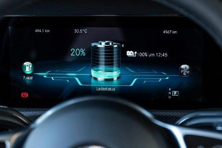 Mercedes-Benz CLA Plugin-Hybrid 250 e 2020 Fahrbericht