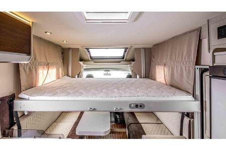 Rimor Seal 67 Plus (2021)