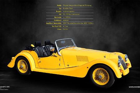 Morgan Roadster Plus4