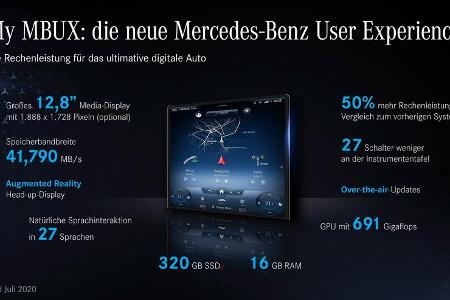 S-Klasse 2020 MBUX Cockpit