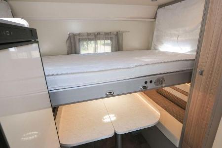 Ahorn Camp Canada TU (2021)