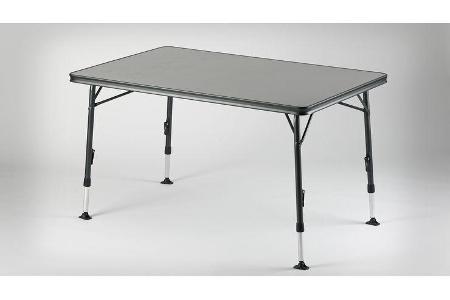 Zubehörtest Klapptische