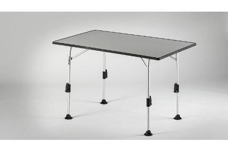 Zubehörtest Klapptische