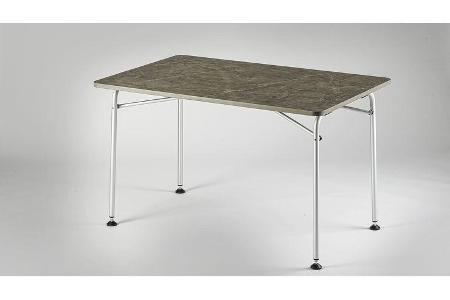 Zubehörtest Klapptische