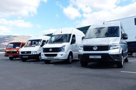VW Crafter