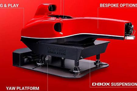 08/2020, Cranfield F1 Simulator