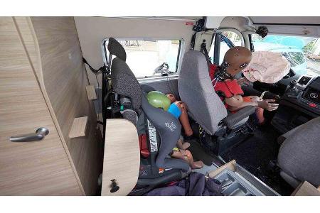 ADAC Wohnmobil-Crashtest 2020