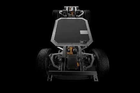 Zero Labs Elektro-Plattform