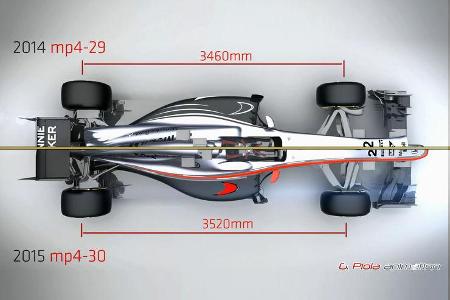 McLaren MP4-30 - Piola Technik Animation - F1 2015