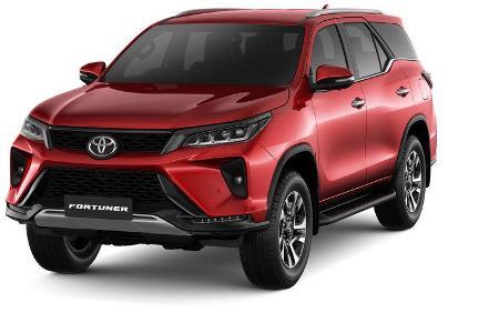 Toyota Fortuner Facelift 2020