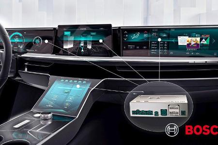 Bosch, Zentralrechner