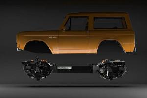 Zero Labs Elektro-Plattform