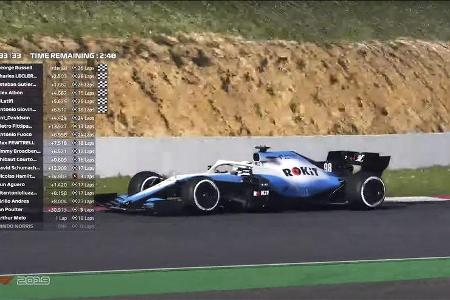 Virtueller Spanien Grand Prix 2020