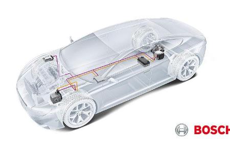 Bosch 48-Volt-System