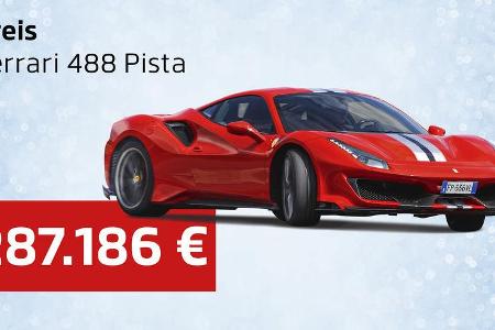 Unsere Daten des Jahres, Preis