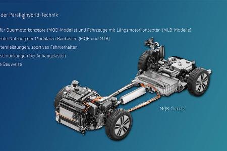 VW Plug-in-Hybrid
