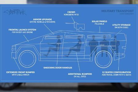 Tesla Cybertruck Militär Panzer Transporter Render Design