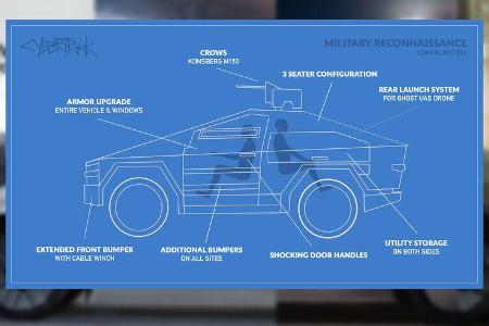 Tesla Cybertruck Militär Panzer Transporter Render Design