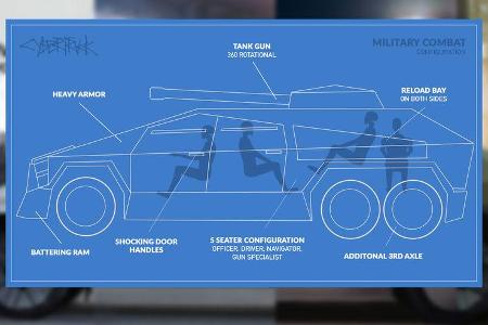 Tesla Cybertruck Militär Panzer Transporter Render Design