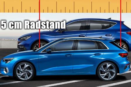 Kaltvergleich Audi A3 Seat Leon 2020