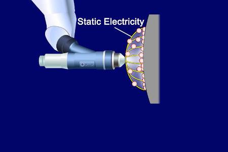 Toyota, Lackierung, elektrostatisch