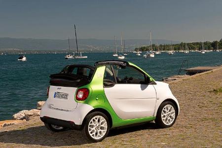 Smart Fortwo Electric Drive Cabrio
