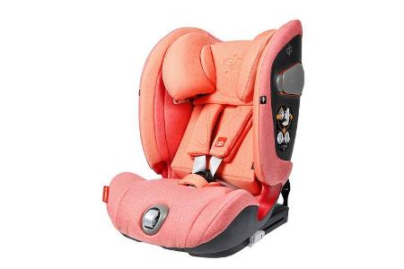 ADAC Kindersitz-Crashtest II 2019