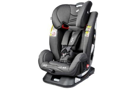 ADAC Kindersitz-Crashtest II 2019