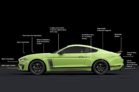Ford Mustang R-Spec