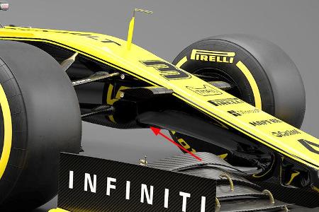 Renault R.S19 - F1-Auto - Saison 2019