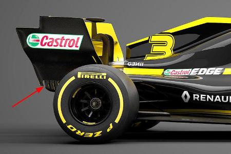 Renault R.S19 - F1-Auto - Saison 2019